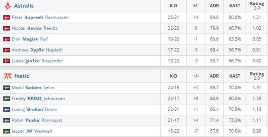 郑夺任中国电竞产业研究院专家推动行业新发展