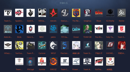 2025年电子竞技世界杯全球激战即将开启